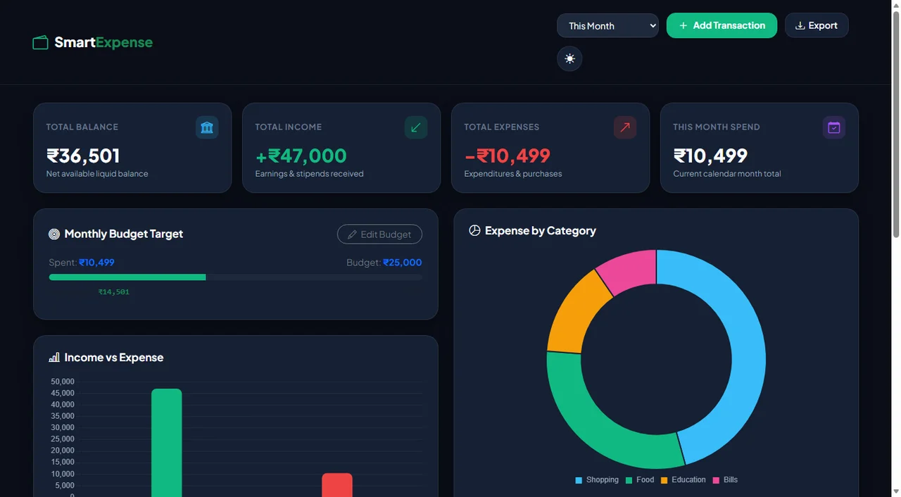 Smart Expense Tracker Application Preview